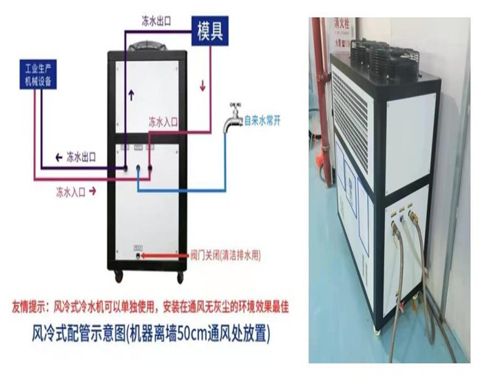 風(fēng)冷式冷水機(jī)該怎么連接設(shè)備？